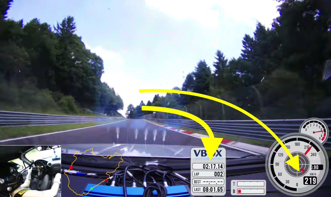 En racebil kör nedför banan. (AI text)