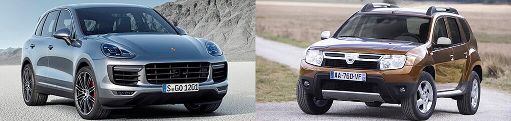 Porsche är så långt till höger på den politiska skalan man kan komma – Dacia kraftigt åt vänster.