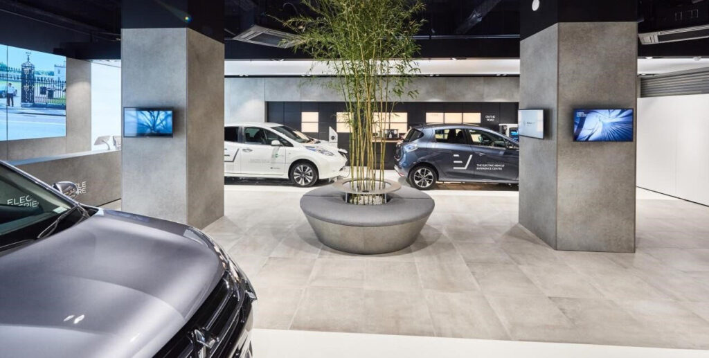 En biluthyrningsaffär med en bil utställd. (AI text)