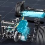 en bil med framhjulsdrift och bakhjulsdrift (AI text)