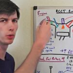 En man pekar på en vitbord. (AI text)