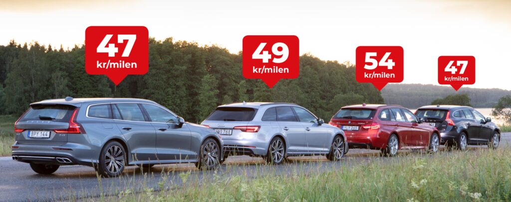 en grupp bilar parkerade vid en väg (AI text)