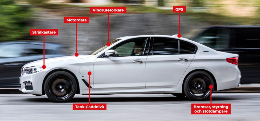 Det finns gott om sensorer och komponenter i moderna bilar som kan bidra med data till biltillverkarna – data som de kan sälja dyrt.