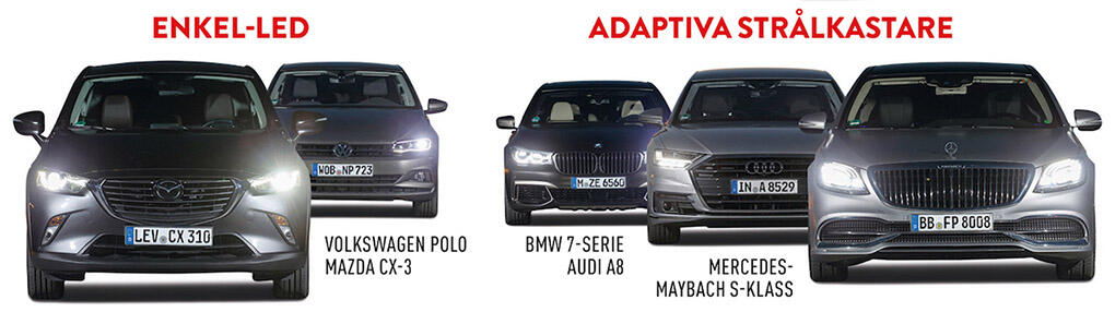 Avancerad teknik innebär inte per automatik att ljuset blir perfekt, visar vårt test.