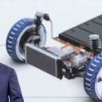 En man står framför en bil med en batteri monterat på den. (AI text)