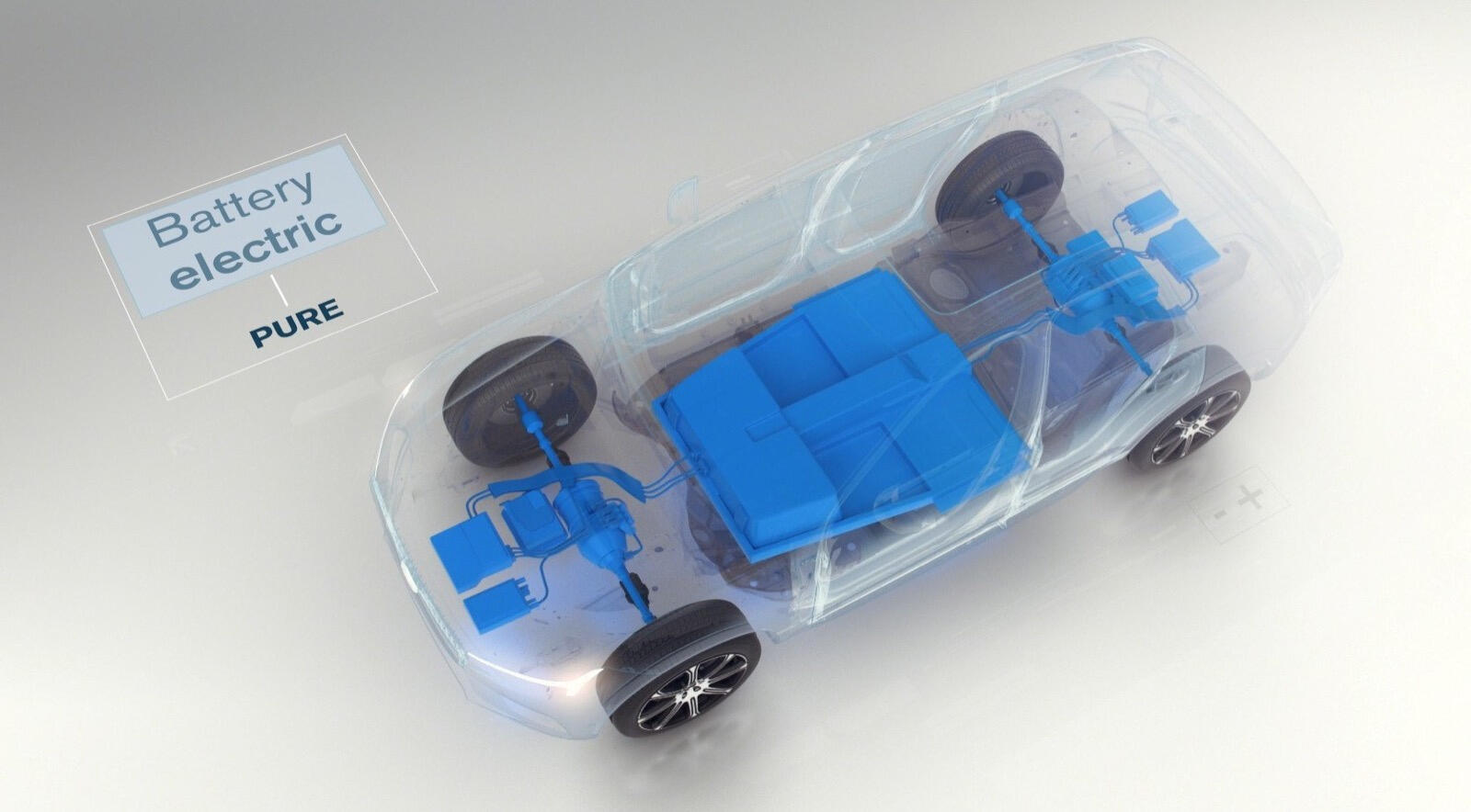 En bil med en akku monterad inne i den. (AI text)