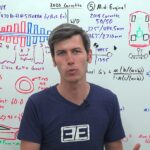 En man står framför en vitbord med ett vitbord. (AI text)