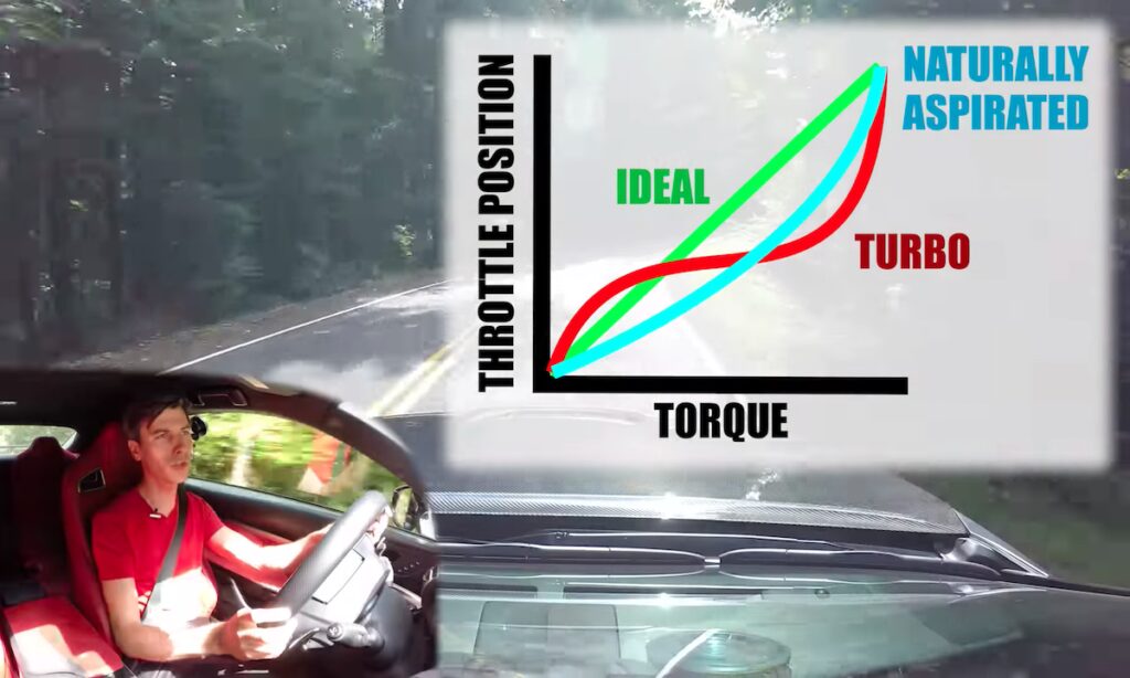 En man kör en bil med en turboografi. (AI text)