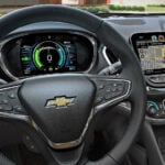 Inredningen i en Chevrolet Volt (AI text)