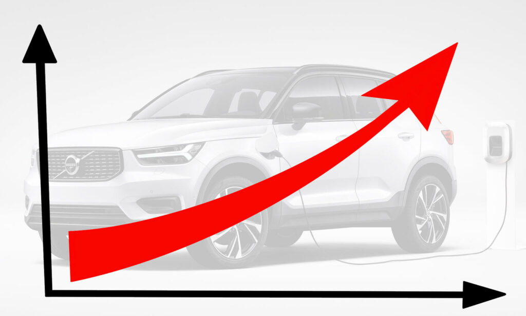 En bil laddar på en laddstation. (AI text)