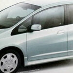 Honda Fit EDi (AI text)