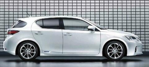 En vit bil i en vit rum. (AI text)