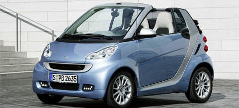 En intelligent bil parkerad framför ett byggnad. (AI text)