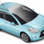 En blå bil på ett vitt bakgrund. (AI text)