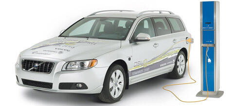 En bil är uppkopplad till en elbilsladdare. (AI text)