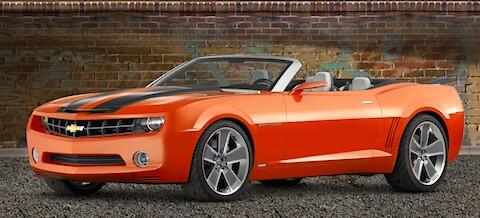 Chevrolet Camaro cabriolet (AI text)