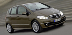 Mercedes-Benz B-klass (AI text)