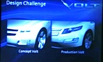 Chevrolet Volt-designutmaningen (AI text)