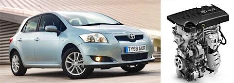En Toyota Auris-motor (AI text)