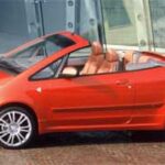 En röd sportbil parkerad framför ett byggnad. (AI text)