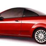 En röd konvertibil (AI text)