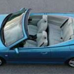 En blå sportbil. (AI text)