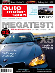 BMW M3 (AI text)