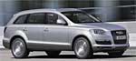 Audi Q7 (AI text)
