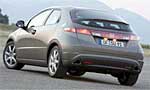 Honda Civic skåp (AI text)