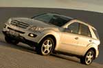 Mercedes-Benz ML350 - Wikipedia (AI text)