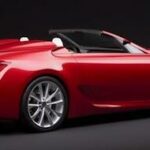 En röd konvertibilsportsbil (AI text)