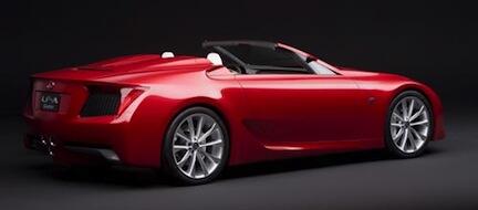 En röd konvertibilsportsbil (AI text)