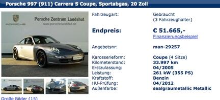 Porsche 911 GTS SPS (AI text)
