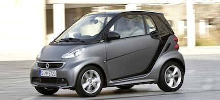 Smart Fortwo - elbil (AI text)