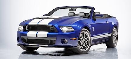 en blå Ford Mustang cabriolet (AI text)