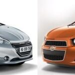 Chevrolet Sonic och Chevrolet Spark (AI text)