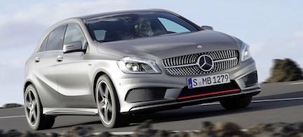 Mercedes-Benz A-klass (AI text)