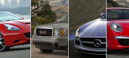 årets bästa bilar (AI text)