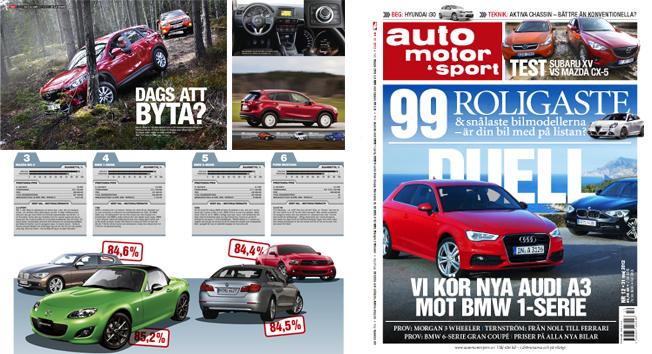 En tidningssida med en bil och en person. (AI text)