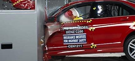 En bil undersöks i en kraschtest. (AI text)