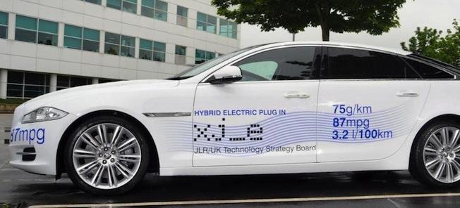 En vit Jaguar XF elbil parkerad framför ett byggnad. (AI text)