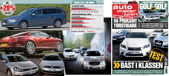 En omslag med en bil i bakgrunden (AI text)