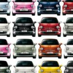 Fiat 500 (AI text)