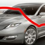 En bil med en pilar pekar nedåt. (AI text)