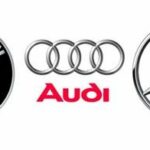 BMW, Audi och Mercedes-Benz (AI text)
