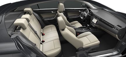 bils inredning (AI text)