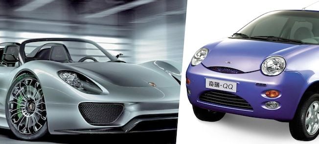 en bil och en liten bil (AI text)