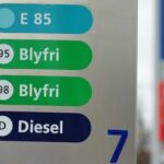 En skylt på en bensinstation (AI text)