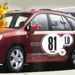 En bil med en eldskärm på den. (AI text)