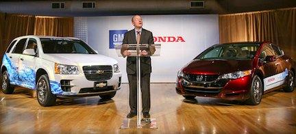 Honda EVs och Honda Civic (AI text)